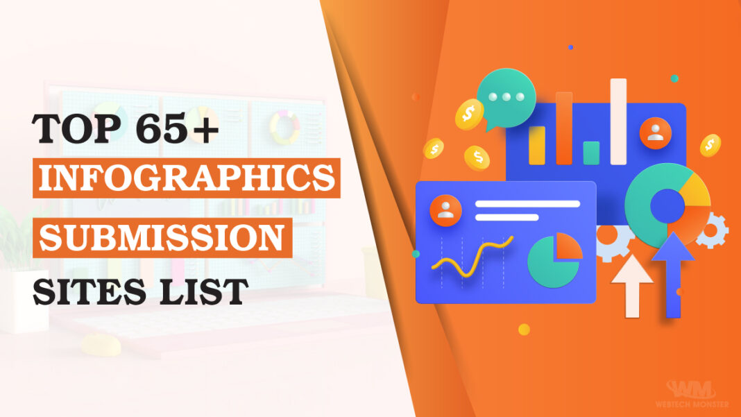 Top 65+ Infographics Submission Sites List for 2025 [Free/Paid] Web